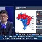 Como sai a TV de mais uma eleição