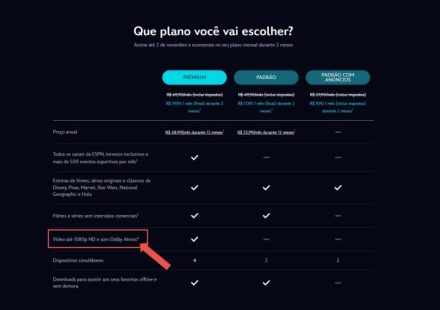 Disney+ remove 4K, HDR10 e Dolby Vision sem avisar assinantes no Brasil