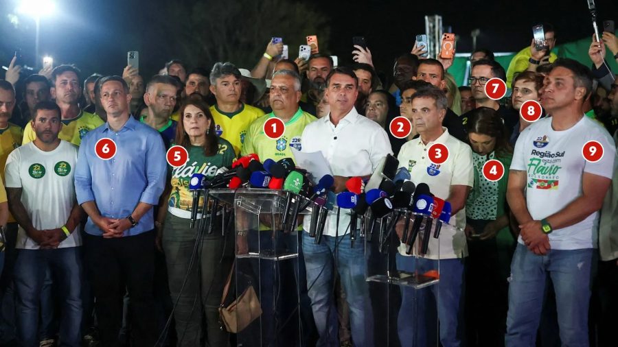 Flávio Bolsonaro: Veja quem estava junto ao candidato derrotado em discurso após apuração